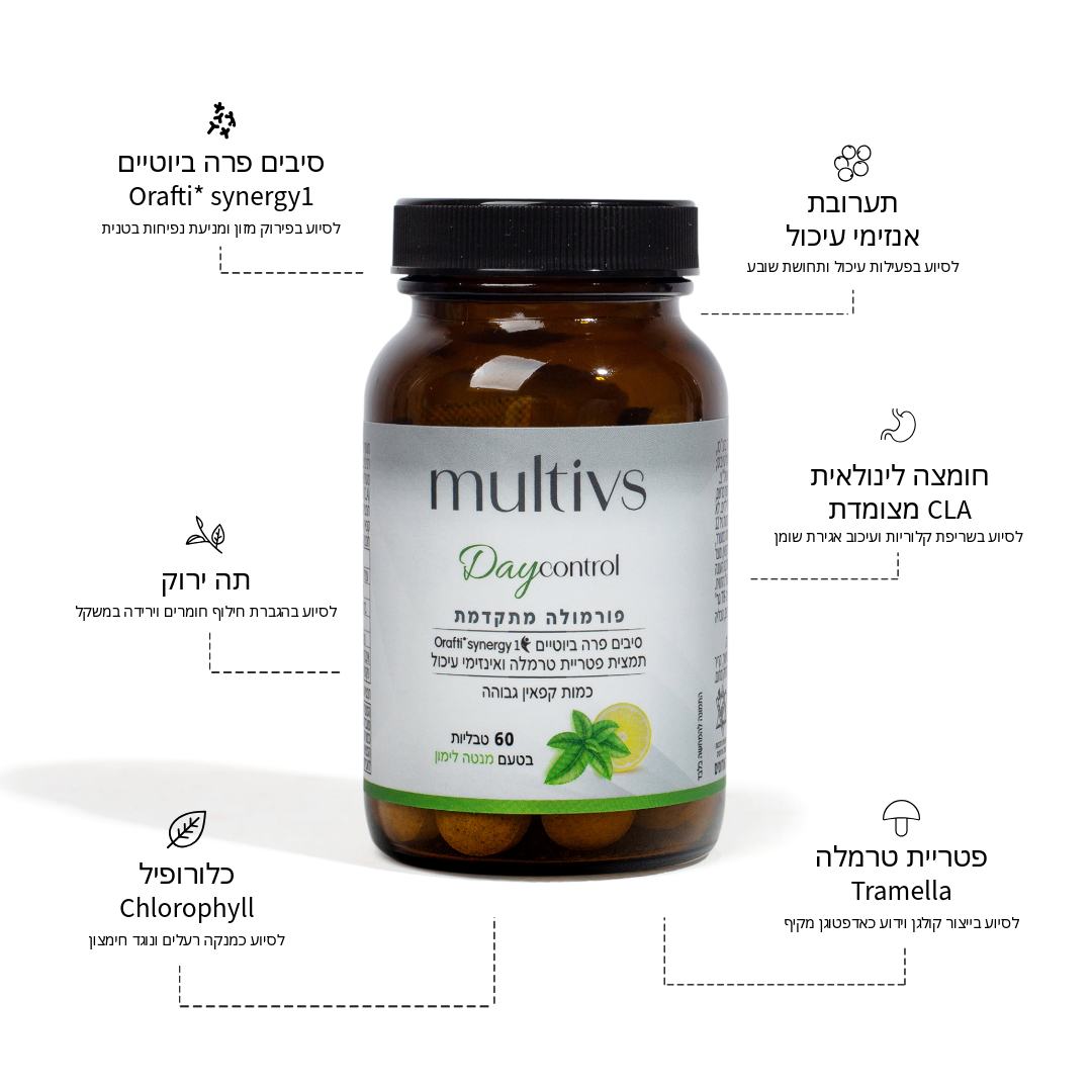 Day control | 🍋 מנטה לימון
