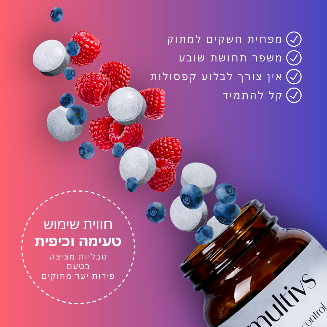 Day control | 🫐 פירות יער