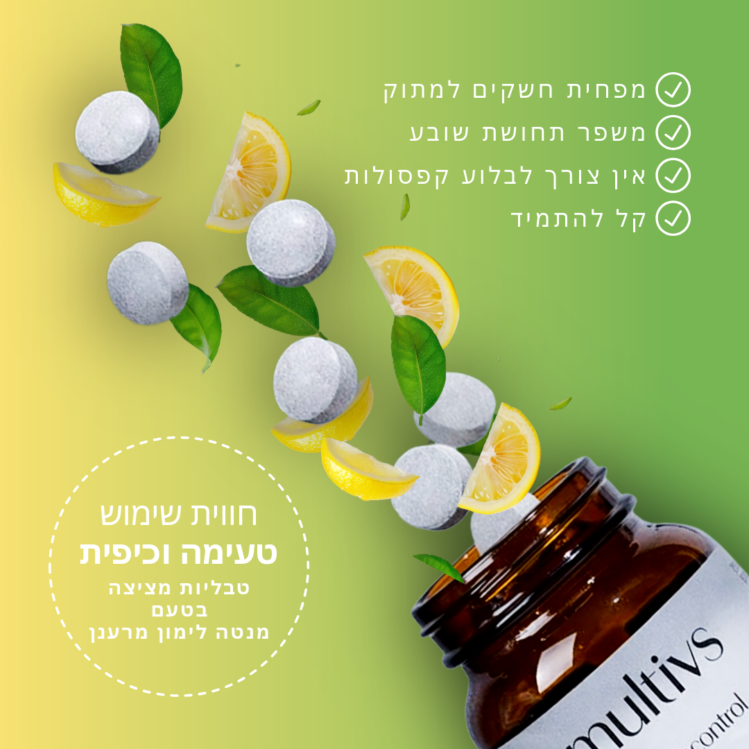 Day control | 🍋 מנטה לימון