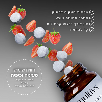 Day control | 🍓 תות שדה